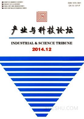 《产业与科技论坛》